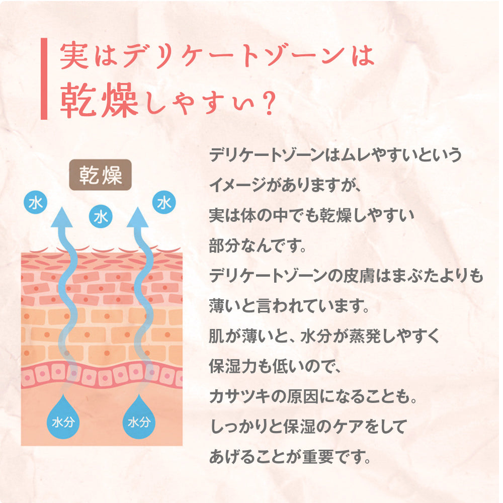 【フェミニンローション】シアービューティーローション_CP デリケートゾーンケア商品 サマーズイブ Summer's Eve