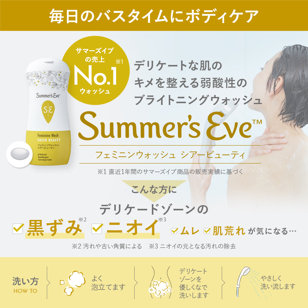 【送料無料】フェムケアWお悩み集中ケアセット フェミニンウォッシュとフェムケアサプリ_CP