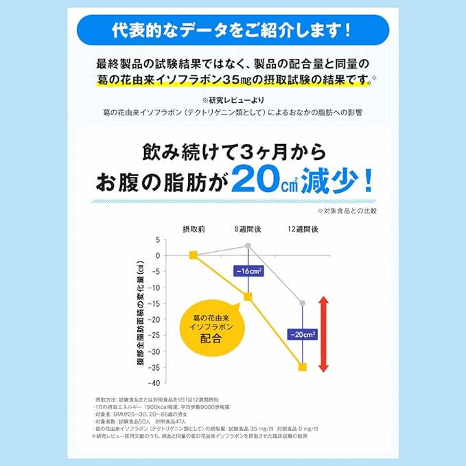 【サプリメント】önaka(おなか)_CP PILLBOX SUPPLEMENTS ピルボックスサプリメント