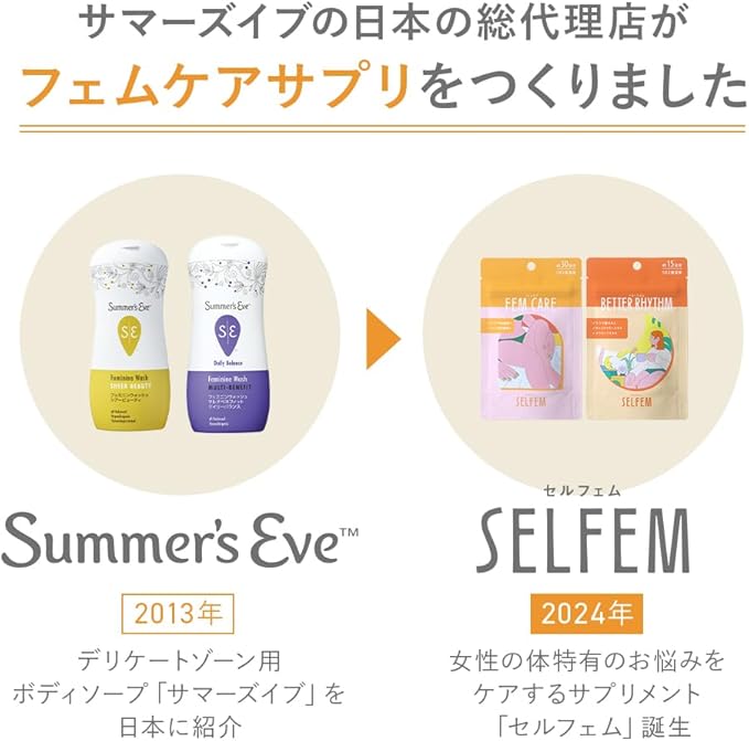 【フェミニンケア サプリメント】フェムケア_YP SELFEM