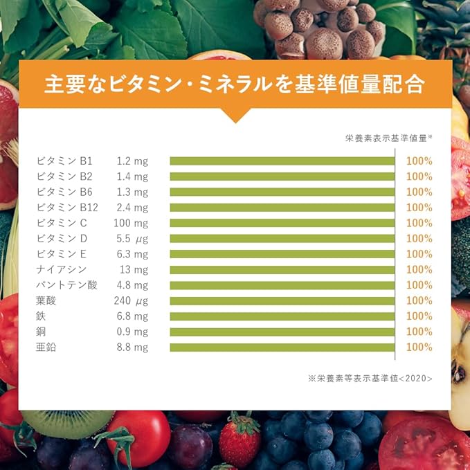 【マルチビタミンサプリメント】 ユールックグッド_YP SELFEM