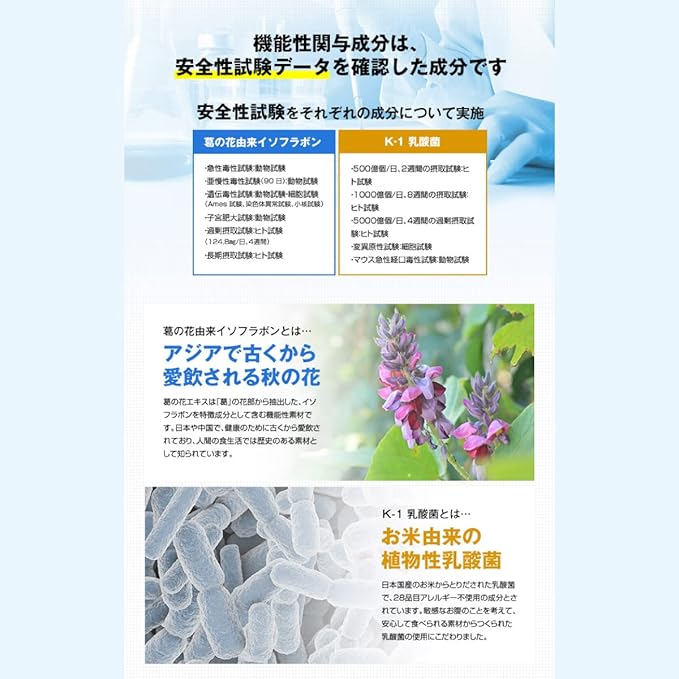 【サプリメント】önaka W(おなかダブル)_CP PILLBOX SUPPLEMENTS ピルボックスサプリメント