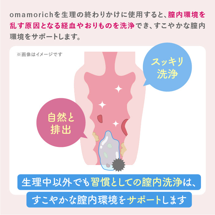 2025年9月16日発売開始【膣内洗浄】omamorich インナーショットジェル 10本入り_YP
