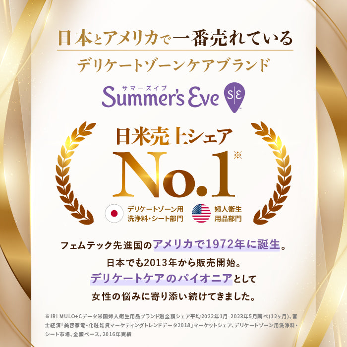 【送料無料】【フェミニンウォッシュ】ニオイ*集中ケア セット *ニオイの原因となる汚れや古い角質の除去_CP デリケートゾーンケア商品 サマーズイブ Summer's Eve