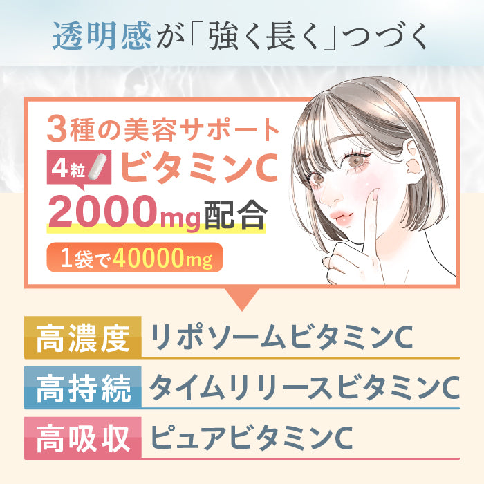 【飲む美活】飲む3ビタミンC_YP