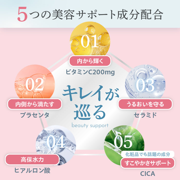 【飲む美活】飲む白玉グルタチ_YP