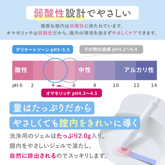 2025年9月16日発売開始【膣内洗浄】omamorich インナーショットジェル 10本入り_YP