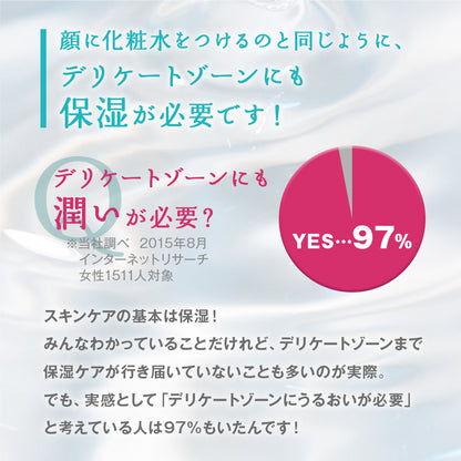 【送料無料】保湿・肌荒れ*集中ケアセット ＊乾燥による_CP