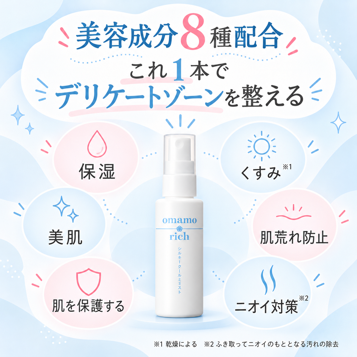 omamorich シルキークールミスト 50mL【デリケートゾーンに使える冷感ミスト】