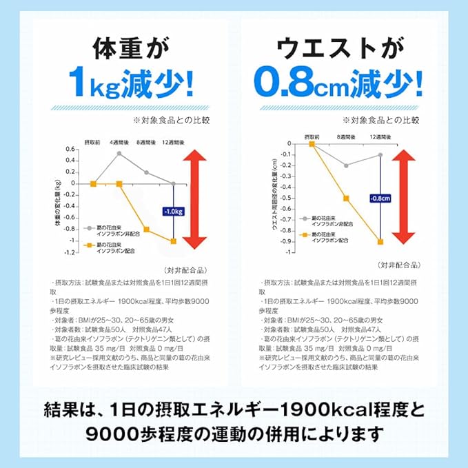 önaka（おなか） 30日分_CP