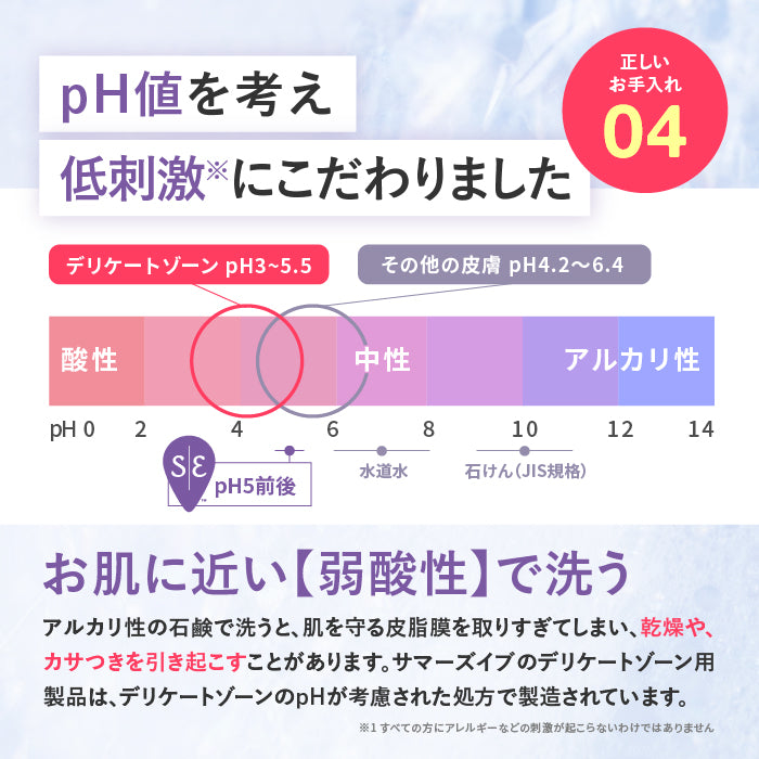 【フェミニンウォッシュ】フェミニンウォッシュ マルチベネフィット デイリーバランス 444mL デリケートゾーンケア商品 サマーズイブ Summer&