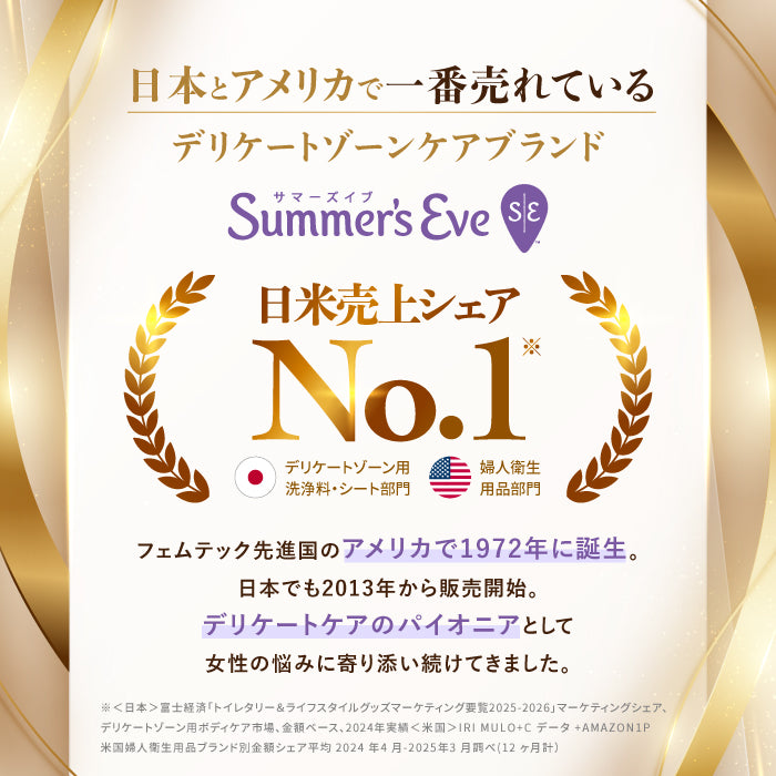 NEW【フェミニンウォッシュ】シアービューティ ＜詰め替え用＞ デリケートゾーンケア商品 サマーズイブ Summer's Eve