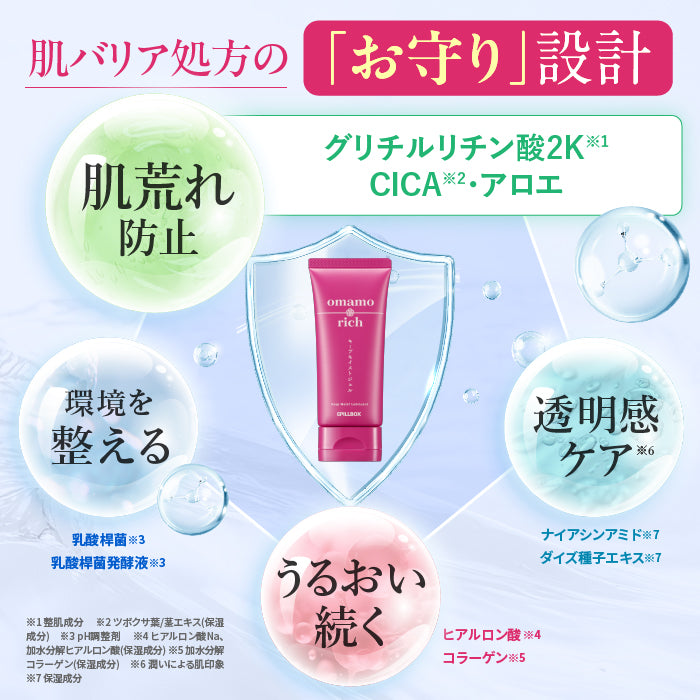 【潤滑ゼリー】omamorich キープモイストジェル チューブ60g