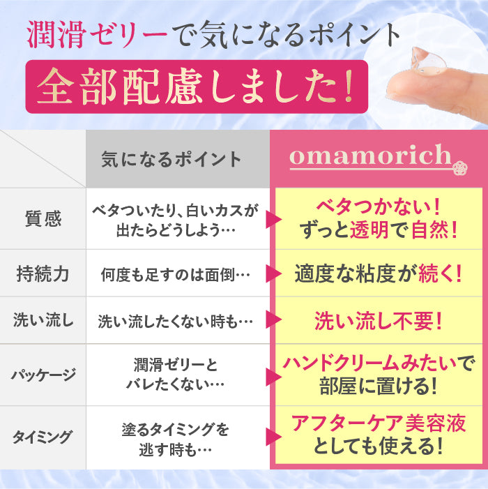 【潤滑ゼリー】omamorich キープモイストジェル チューブ60g