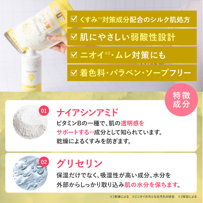 NEW【フェミニンウォッシュ】シアービューティ ＜詰め替え用＞ デリケートゾーンケア商品 サマーズイブ Summer's Eve