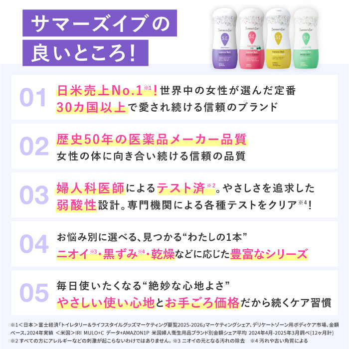NEW【フェミニンウォッシュ】マルチベネフィット デイリーバランス ＜詰め替え用＞ デリケートゾーンケア商品 サマーズイブ Summer's Eve
