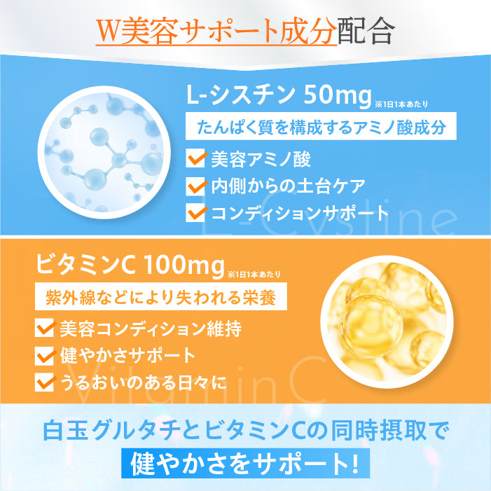 【飲む美活】飲むUVケア＋_YP
