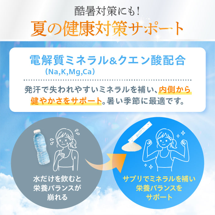 【飲む美活】飲むUVケア＋_YP