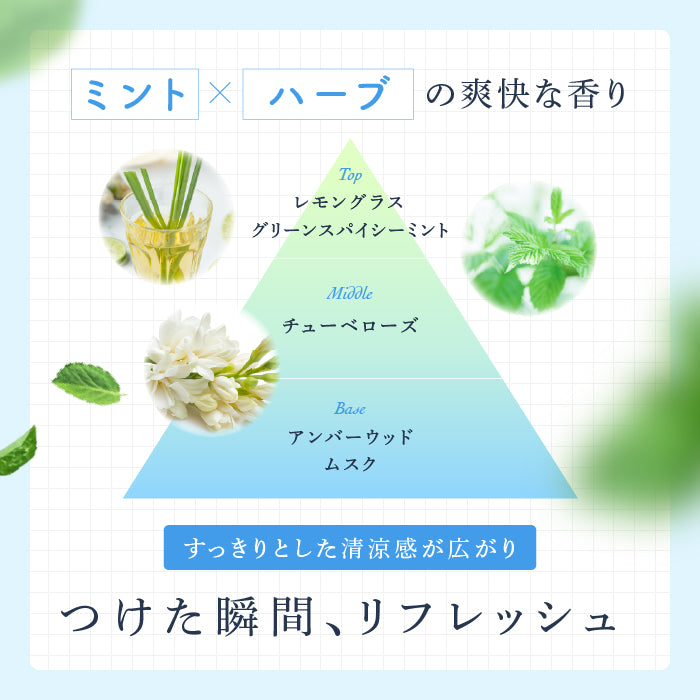omamorich シルキークールミスト 50mL【デリケートゾーンに使える冷感ミスト】