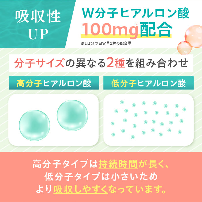 【飲む美活】飲むサーモンPDRN_YP