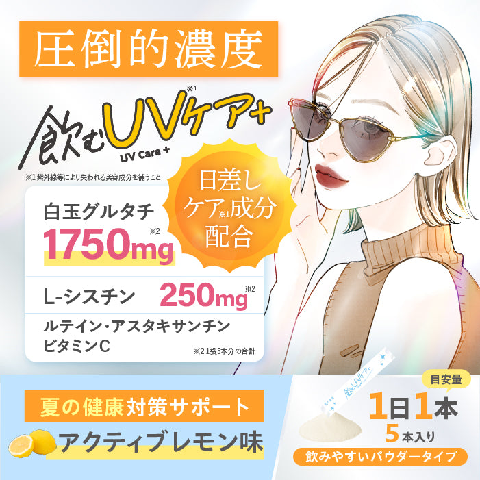 【飲む美活】飲むUVケア＋_YP