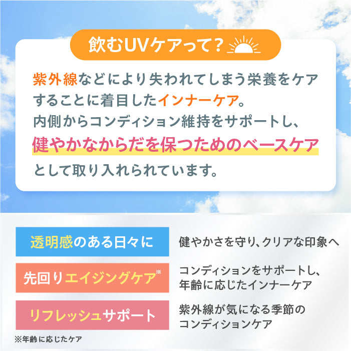 【飲む美活】飲むUVケア＋_YP