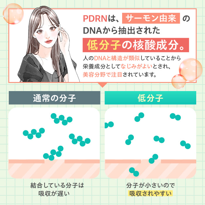 【飲む美活】飲むサーモンPDRN_YP