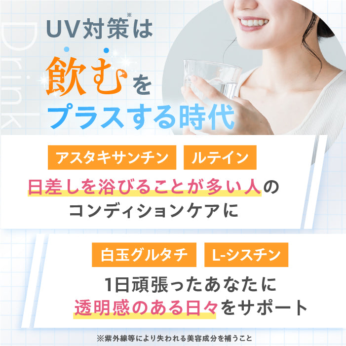 【飲む美活】飲むUVケア＋_YP