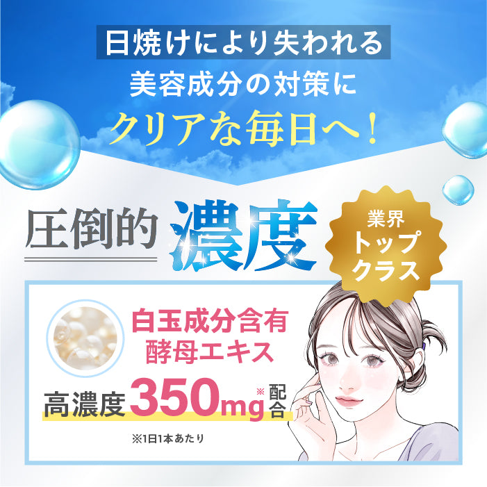【飲む美活】飲むUVケア＋_YP