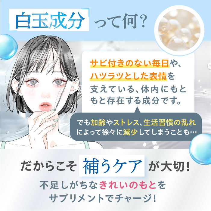【飲む美活】飲むUVケア＋_YP