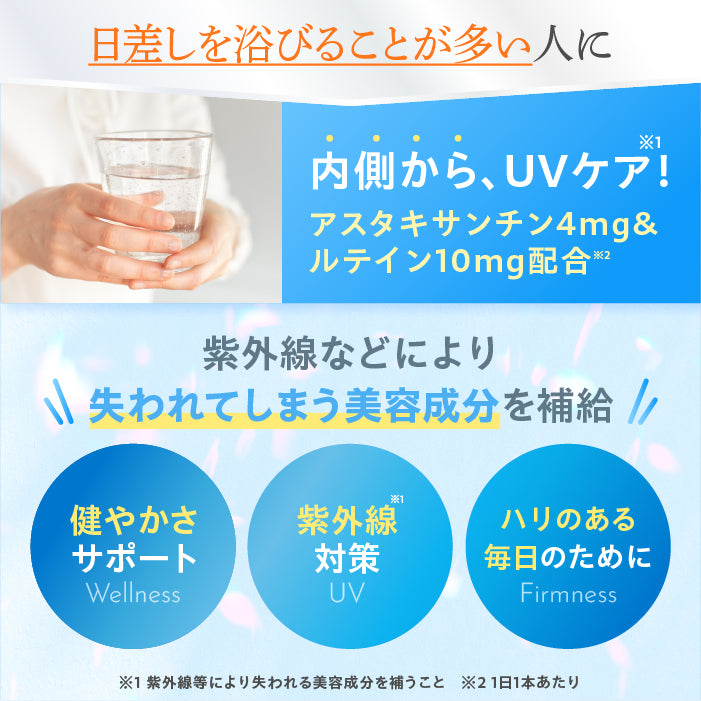 【飲む美活】飲むUVケア＋_YP