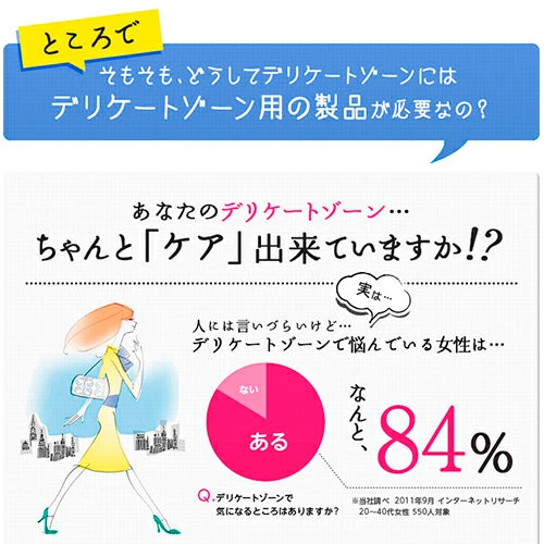 【フェミニンウォッシュ】フェミニン泡ウォッシュ 泡タイプでシリーズ史上最高のやさしい洗いごこち 泡タイプ デリゾ ボディソープ 石鹸 敏感肌 乾燥肌 保湿 かゆみ ニオイ 黒ずみ 肌トラブル サマーズイブ Summer's Eve