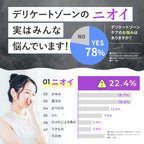 【送料無料】【フェミニンウォッシュ】ニオイ*集中ケア セット ＊ニオイの原因となる汚れや古い角質の除去_CP デリケートゾーンケア商品 サマーズイブ Summer's Eve