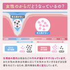 【膣内洗浄】omamorich インナーショットジェル 10本入り_YP