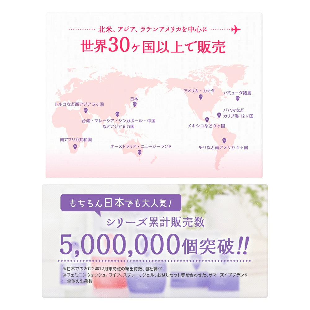 トラベルセット フェミニンウォッシュ マルチベネフィット デイリーバランス59ml ミニボトル とフェミニンクレンジングワイプ 3枚のセット デリケートゾーン用ボディソープ デリケートゾーンの臭い 黒ずみ かゆみ 乾燥 summerseve デリケートゾーンケア