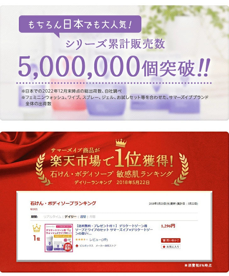 トラベルセット フェミニンウォッシュ マルチベネフィット デイリーバランス59ml ミニボトル とフェミニンクレンジングワイプ 3枚のセット デリケートゾーン用ボディソープ デリケートゾーンの臭い 黒ずみ かゆみ 乾燥 summerseve デリケートゾーンケア